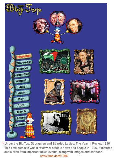 Best sights, sounds and hilarious moments of 1996.