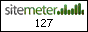 Site Meter