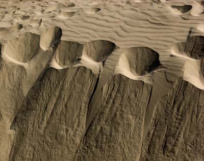 SAND FOOTPRINTS