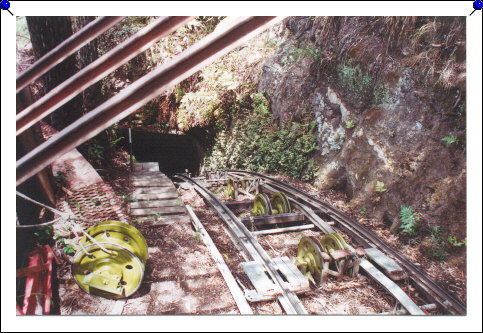 Blue Mountains - scenic train tracks