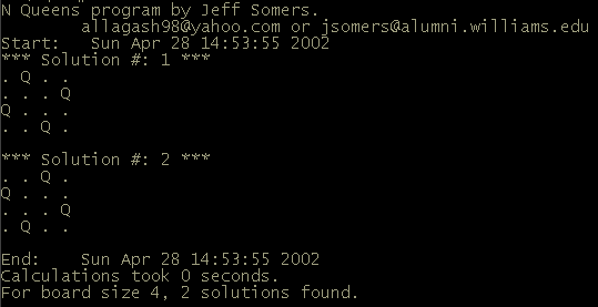 N Queens 4x4 board solution